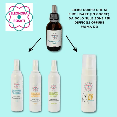 abbinamenti prodotti _eleonorarosaticosmetici