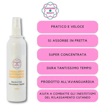 crema spray rassodante_be.P Cosmetics3