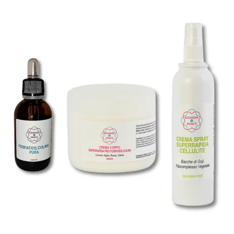KIT AIUTO CELLULITE_ELEONORA ROSATI COSMETICI